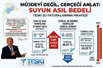 AK PARTİLİ SEZAYİ ÇETİN: “ÖNCE YÜZDE 174 ARTIRDILAR ŞİMDİ YÜZDE 50 İNDİRDİK DİYORLAR”